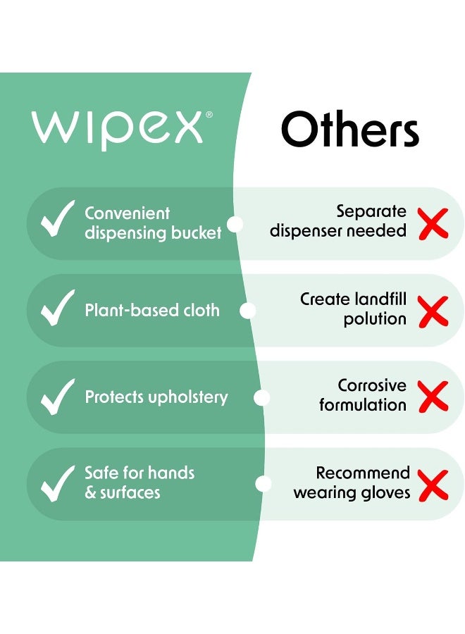 Wipex Gym Wipes Fitness Equipment Wipes, Plant-Based Cloth - Lemongrass, Eucalyptus and Vinegar Wipes to Clean Surfaces, Safe Yoga Mat Cleaner Wipes, All Purpose Gym Cleaner, 400 Count - Image 3